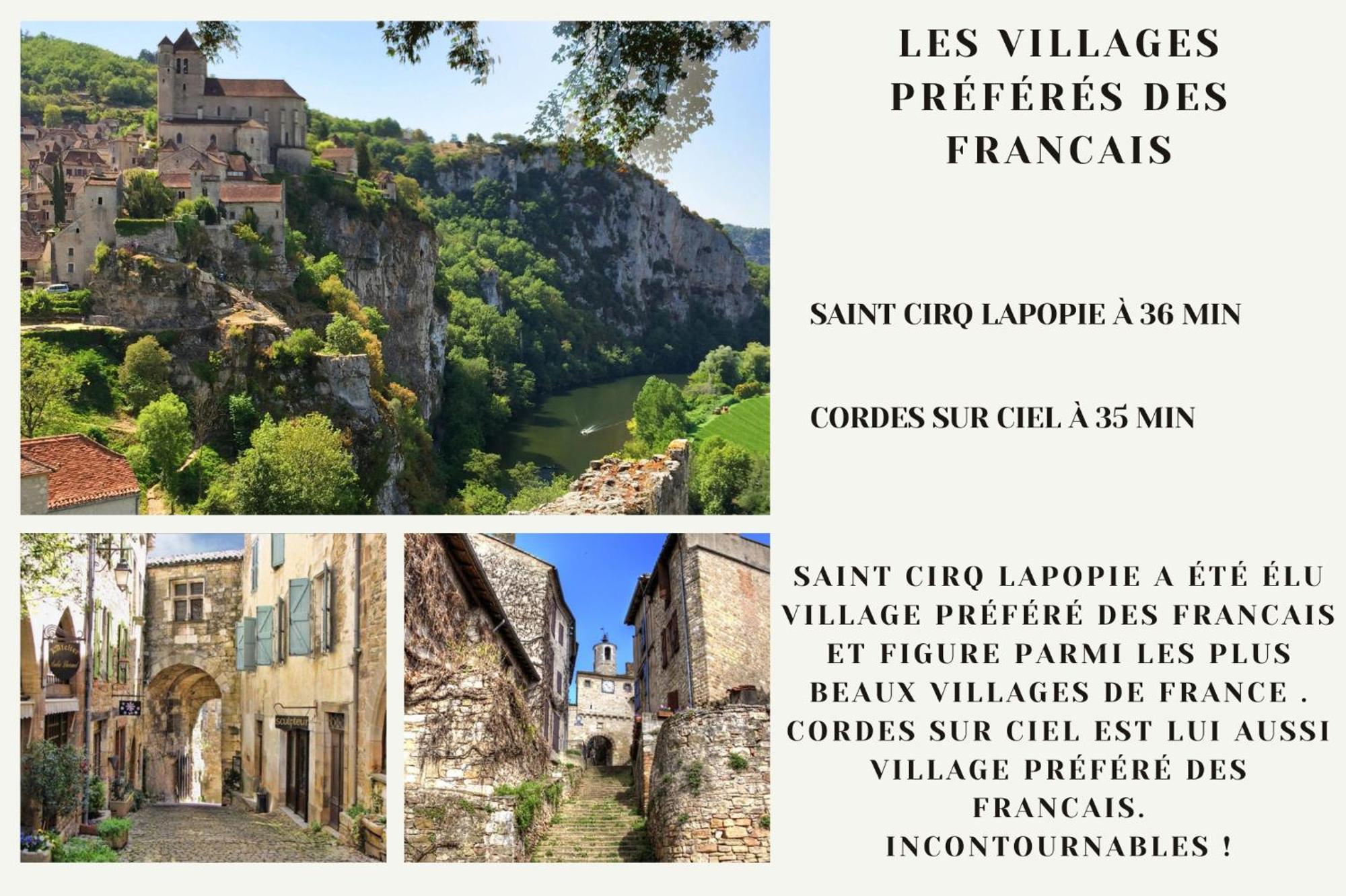 Le Nid 3 Etoiles Wifi, Netflix, Disney, Coeur De Bastide Villefranche-de-Rouergue Ngoại thất bức ảnh